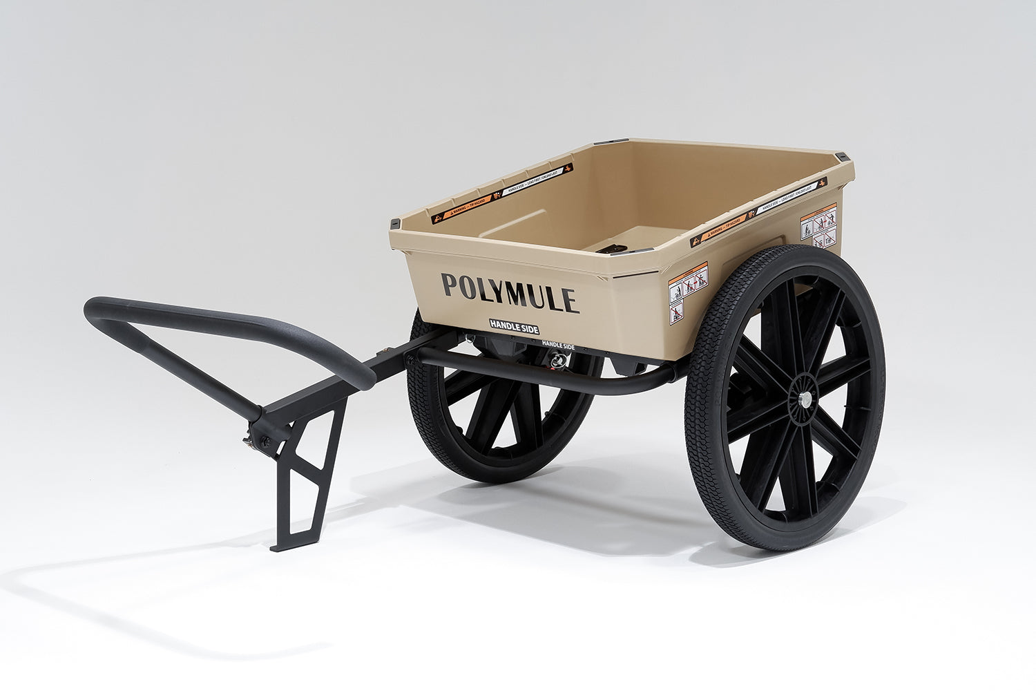 Collections – Polymule